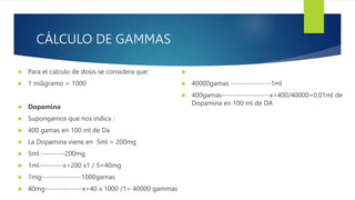 CÁLCULO DE GAMMAS
 Para el calculo de dosis se considera que:
 1 miligramo = 1000
 Dopamina
 Supongamos que nos indica :
 400 gamas en 100 ml de Da
 La Dopamina viene en 5ml = 200mg
 5ml ---------200mg
 1ml---------x=200 x1 / 5=40mg
 1mg---------------1000gamas
 40mg--------------x=40 x 1000 /1= 40000 gammas

 40000gamas ---------------1ml
 400gamas------------------x=400/40000=0,01ml de
Dopamina en 100 ml de DA
 
