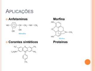 APLICAÇÕES
 Anfetaminas Morfina
 Corantes sintéticos Proteínas
 