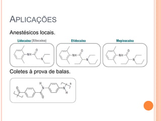 APLICAÇÕES
Anestésicos locais.
Coletes à prova de balas.
 