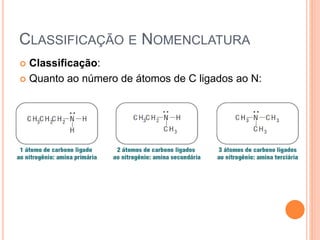 CLASSIFICAÇÃO E NOMENCLATURA
 Classificação:
 Quanto ao número de átomos de C ligados ao N:
 