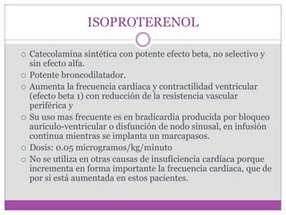 ISOPROTERENOL
 Catecolamina sintética con potente efecto beta, no selectivo y
sin efecto alfa.
 Potente broncodilatador.
 Aumenta la frecuencia cardíaca y contractilidad ventricular
(efecto beta 1) con reducción de la resistencia vascular
periférica y
 Su uso mas frecuente es en bradicardia producida por bloqueo
aurículo-ventricular o disfunción de nodo sinusal, en infusión
continua mientras se implanta un marcapasos.
 Dosis: 0.05 microgramos/kg/minuto
 No se utiliza en otras causas de insuficiencia cardíaca porque
incrementa en forma importante la frecuencia cardíaca, que de
por si está aumentada en estos pacientes.
 