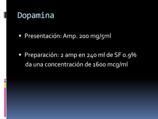 Dopamina
 Presentación: Amp. 200 mg/5ml
 Preparación: 2 amp en 240 ml de SF 0.9%
da una concentración de 1600 mcg/ml
 