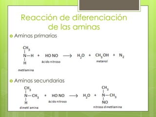 Reacción de diferenciación
de las aminas
 Aminas primarias
 Aminas secundarias
 