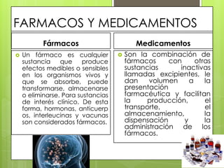 FARMACOS Y MEDICAMENTOS
Fármacos
 Un fármaco es cualquier
sustancia que produce
efectos medibles o sensibles
en los organismos vivos y
que se absorbe, puede
transformarse, almacenarse
o eliminarse. Para sustancias
de interés clínico. De esta
forma, hormonas, anticuerp
os, interleucinas y vacunas
son considerados fármacos.
Medicamentos
 Son la combinación de
fármacos con otras
sustancias inactivas
llamadas excipientes, le
dan volumen a la
presentación
farmacéutica y facilitan
la producción, el
transporte, el
almacenamiento, la
dispensación y la
administración de los
fármacos.
 