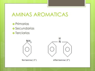 AMINAS AROMATICAS
 Primarias
 Secundarias
 Terciarias
 