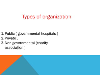 Types of organization
1.Public ( governmental hospitals )
2.Private .
3.Non governmental (charity
association )