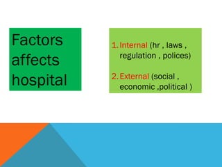 Factors
affects
hospital
1.Internal (hr , laws ,
regulation , polices)
2.External (social ,
economic ,political )