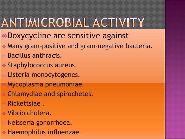 Vibramycin Uses