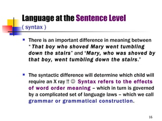 Language at the Sentence Level
( syntax )
   There is an important difference in meaning between
    “ That boy who shoved Mary went tumbling
    down the stairs” and “Mary, who was shoved by
    that boy, went tumbling down the stairs.”

   The syntactic difference will determine which child will
    require an X ray !!  Syntax refers to the effects
    of word order meaning – which in turn is governed
    by a complicated set of language laws – which we call
    grammar or grammatical construction.

                                                         16
 