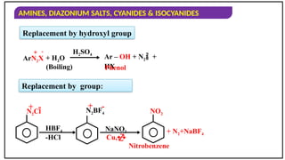 AMINES, DIAZONIUM SALTS, CYANIDES & ISOCYANIDES
Replacement by hydroxyl group
Replacement by group:
H2SO4
(Boiling)
HBF4
-HCl
NaNO2
Cu,
NO2
N2Cl
+ - N2BF4
+ -
ArN2X
+ -
+ H2O Ar – OH + N2 +
HX
Phenol
Nitrobenzene
+ N2+NaBF4
 