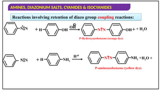AMINES, DIAZONIUM SALTS, CYANIDES & ISOCYANIDES
Reactions involving retention of diazo group coupling reactions:
+ NN OH+ + H2O
+
H
NN H2O +
NN
+
NN
+
H OH
H NH2
NH2 +
OH
P-Hydroxyazobenzene (orange dye)
P-aminoazobenzene (yellow dye)
 