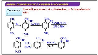 AMINES, DIAZONIUM SALTS, CYANIDES & ISOCYANIDES
Conversion
s
How will you convert 4 – nitrotoulene to 2- bromobenzoic
acid?
CH3
NO2
Br2
Sn/HCl
NO2
CH3
Br
NH2
CH3
Br
NaNO2/HCl
273-278K
N2Cl
CH3
Br
H2O
H3PO2
COO
H Br
CH3
Br
KMnO4
𝑶𝑯−
 