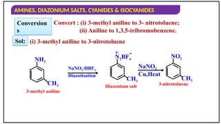 AMINES, DIAZONIUM SALTS, CYANIDES & ISOCYANIDES
Conversion
s
Convert : (i) 3-methyl aniline to 3- nitrotoluene;
(ii) Aniline to 1,3,5-tribromobenzene.
Sol: (i) 3-methyl aniline to 3-nitrotoluene
NaNO2
Cu,Heat
NH2
CH3
3-methyl aniline
Diazotisation
NaNO2/HBF4
Diazonium salt
N2BF4
CH3
+ -
NO2
CH3
3-nitrotoluene
 
