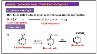 AMINES, DIAZONIUM SALTS, CYANIDES & ISOCYANIDES
Oxidation with HgO
HgO being mild oxidising agent converts isocyanides to isocyanates.
R  N  C
Alkyl isocyanides
+ Hg
+ R  N = C = O
Alkyl isocyanate
Conversion
(ii) COOH
Benzoic acid
CONH2
Benzamide
NH3
Cyano Benzene
CN
H2O/H+
 