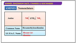AMINES, DIAZONIUM SALTS, CYANIDES & ISOCYANIDES
AMINES Nomenclature
Amine
Common Name
I.U.P.A.C. Name
Hexamethylenediamine
Hexan-1,6-
diamine
NH2  (CH2)6  NH2
 