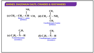 AMINES, DIAZONIUM SALTS, CYANIDES & ISOCYANIDES
(c) CH3 – CH2 – CH – (d) CH3 – C – NH2
CH3
CH3
Butan– 2 - amine
(primary)
2-methylpropan-2-amine
(primary)
(e) C2H5 – N – H
C2H5
N-ethylethanamine
(secondary)
(f) C3H7 – N – H
CH3
N-methylpropan-1-amine
(secondary)
NH2
CH3
 