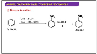 AMINES, DIAZONIUM SALTS, CYANIDES & ISOCYANIDES
(i) Benzene to aniline
Con H2SO4+
Con HNO3, <600
C Sn/HCl
Benzene
NO2
6
NH2
Aniline
 