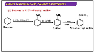 AMINES, DIAZONIUM SALTS, CYANIDES & ISOCYANIDES
(ii) Benzene to N, N – dimethyl aniline
(i) HNO3+H2SO4 ,<600
C
(2 mole)
(CH3Cl )
N(CH3)2
Benzene
NO2
N,N-dimethyl aniline
NH2
Aniline
(ii) Sn/HCl
 
