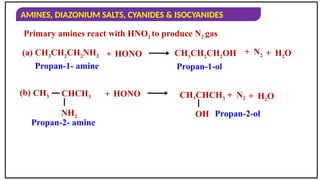 AMINES, DIAZONIUM SALTS, CYANIDES & ISOCYANIDES
Primary amines react with HNO2 to produce N2 gas
(a) CH3CH2CH2NH2 + HONO CH3CH2CH2OH + N2 + H2O
Propan-1-ol
Propan-1- amine
(b) + HONO CH3CHCH3 + N2 + H2O
Propan-2-ol
Propan-2- amine
CH3 CHCH3
NH2 OH
 