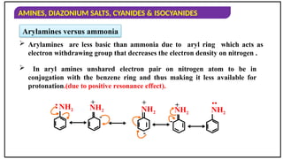 AMINES, DIAZONIUM SALTS, CYANIDES & ISOCYANIDES
Arylamines versus ammonia
 In aryl amines unshared electron pair on nitrogen atom to be in
conjugation with the benzene ring and thus making it less available for
protonation.(due to positive resonance effect).
 Arylamines are less basic than ammonia due to aryl ring which acts as
electron withdrawing group that decreases the electron density on nitrogen .
NH2
..
NH2 NH2
+
-
-
+
NH2
-
+
NH2
..
 