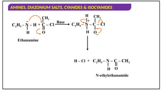 AMINES, DIAZONIUM SALTS, CYANIDES & ISOCYANIDES
C2H5 – N – H
H
..
C – Cl
O
CH3
Base
C2H5 – N – C – Cl
H
+
H
O
CH3
_
C2H5 – N – C – CH3
H O
+
H – Cl
Ethanamine
N-ethylethanamide
+
 