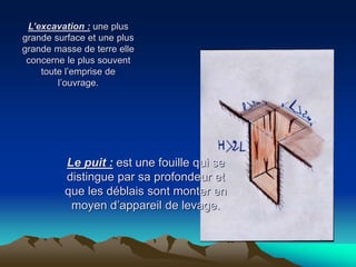 L’excavation : une plus
grande surface et une plus
grande masse de terre elle
concerne le plus souvent
toute l’emprise de
l’ouvrage.
Le puit : est une fouille qui se
distingue par sa profondeur et
que les déblais sont monter en
moyen d’appareil de levage.
 