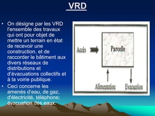 VRD
• On désigne par les VRD
l'ensemble des travaux
qui ont pour objet de
mettre un terrain en état
de recevoir une
construction, et de
raccorder le bâtiment aux
divers réseaux de
distributions et
d’évacuations collectifs et
à la voirie publique.
• Ceci concerne les
amenés d’eau, de gaz,
d'électricité, téléphone;
évacuation des eaux.
 