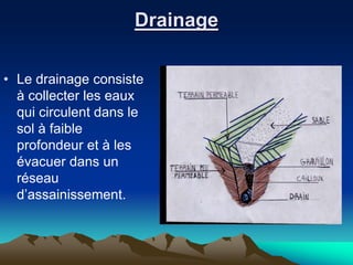Drainage
• Le drainage consiste
à collecter les eaux
qui circulent dans le
sol à faible
profondeur et à les
évacuer dans un
réseau
d’assainissement.
 