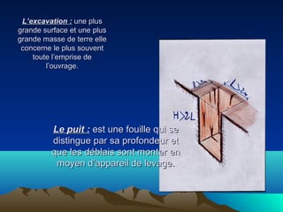 L’excavation :L’excavation : une plusune plus
grande surface et une plusgrande surface et une plus
grande masse de terre ellegrande masse de terre elle
concerne le plus souventconcerne le plus souvent
toute l’emprise detoute l’emprise de
l’ouvrage.l’ouvrage.
Le puit :Le puit : est une fouille qui seest une fouille qui se
distingue par sa profondeur etdistingue par sa profondeur et
que les déblais sont monter enque les déblais sont monter en
moyen d’appareil de levage.moyen d’appareil de levage.
 