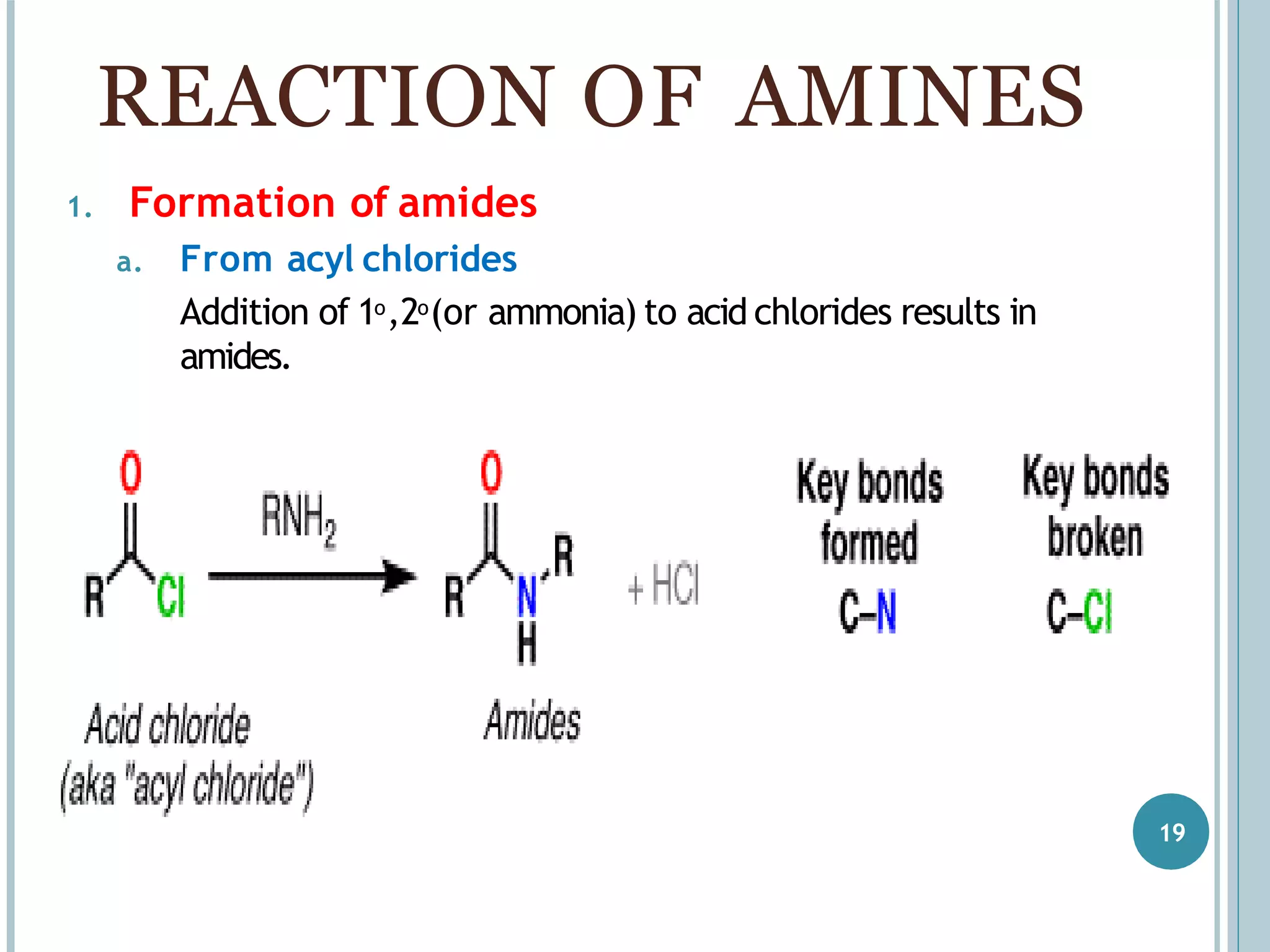 1. Formation of amides
a. From acyl chlorides
Addition of 1o,2o(or ammonia) to acid chlorides results in
amides.
REACTION OF AMINES
19
 