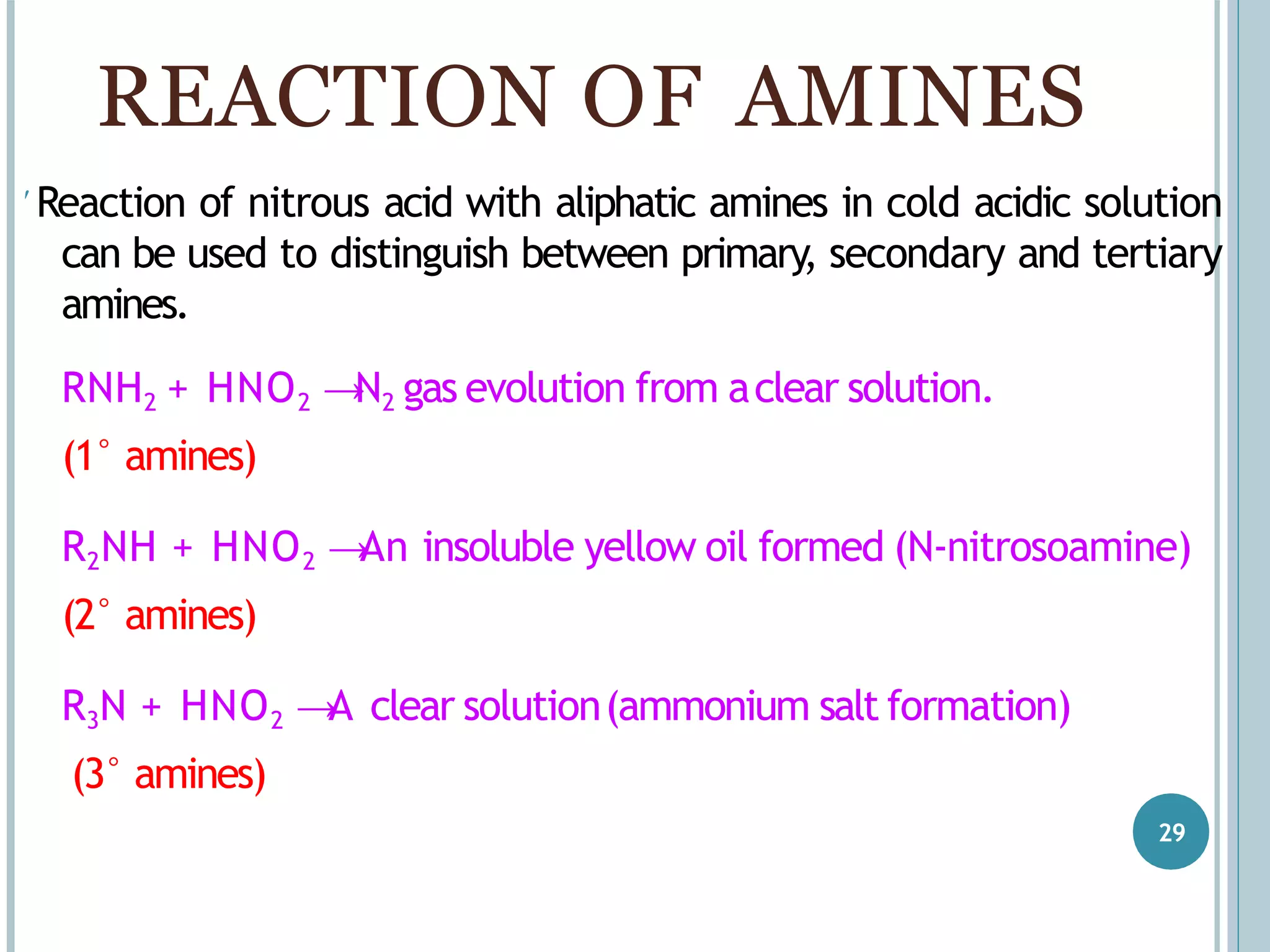  Reaction of nitrous acid with aliphatic amines in cold acidic solution
can be used to distinguish between primary, secondary and tertiary
amines.
RNH2 + HNO2 →N2 gas evolution from aclear solution.
(1° amines)
R2NH + HNO2 →An insoluble yellow oil formed (N-nitrosoamine)
(2° amines)
R3N + HNO2 →A clear solution(ammonium salt formation)
(3° amines)
REACTION OF AMINES
29
 