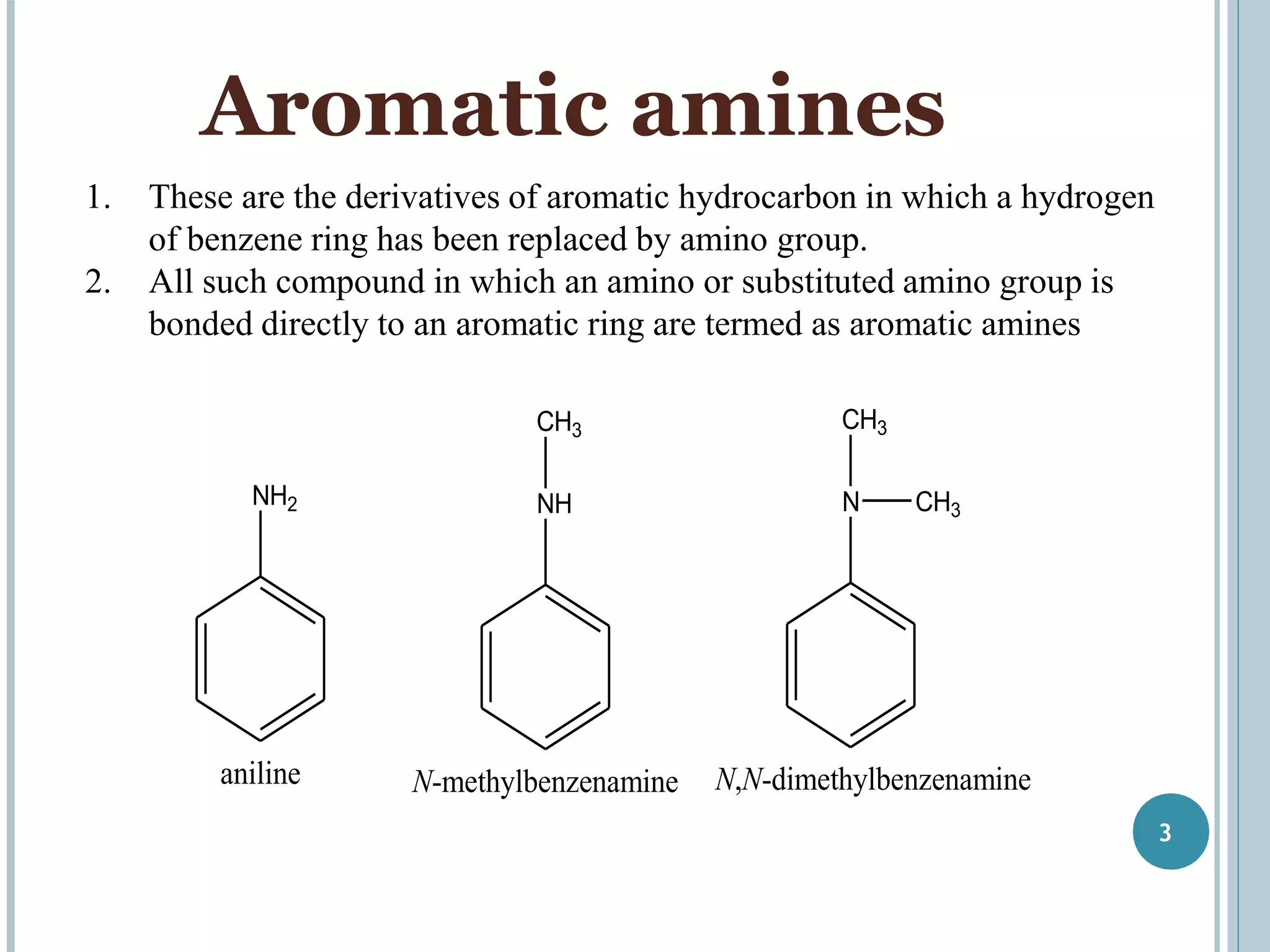 Aromatic amines
1. These are the derivatives of aromatic hydrocarbon in which a hydrogen
of benzene ring has been replaced by amino group.
2. All such compound in which an amino or substituted amino group is
bonded directly to an aromatic ring are termed as aromatic amines
NH2
aniline
NH N
CH3 CH3
CH3
N,N-dimethylbenzenamineN-methylbenzenamine
3
 