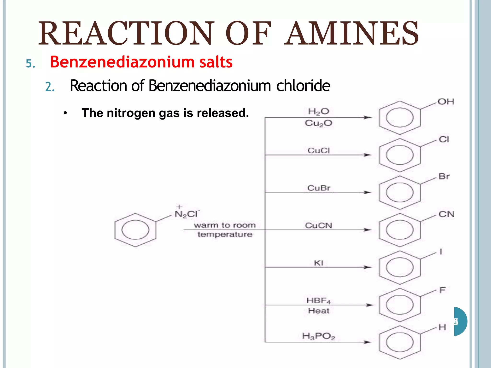 3
REACTION OF AMINES
5. Benzenediazonium salts
2. Reaction of Benzenediazonium chloride
• The nitrogen gas is released.
435
 