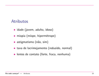 Atributos
• idade (jovem, adulto, idoso)
• miopia (m´
ıope, hiperm´trope)
e
• astigmatismo (n˜o, sim)
a
• taxa de lacrimejamento (reduzido, normal)
• lentes de contato (forte, fraca, nenhuma)

Por onde come¸ar? —
c

Atributos

19

 