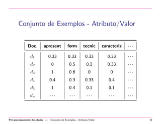 Conjunto de Exemplos - Atributo/Valor
Doc.

apresent

form

tecnic

caracteriz

···

d1

0.33

0.33

0.33

0.33

···

d2

0

0.5

0.2

0.33

···

d3

1

0.6

0

0

···

d4

0.4

0.3

0.33

0.4

···

d5

1

0.4

0.1

0.1

···

dn

···

···

···

···

···

Pr´-processamento dos dados —
e

Conjunto de Exemplos - Atributo/Valor

34

 