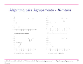 Algoritmo para Agrupamento - K-means
5

5

4

4

3

3

2

2

1

1

0

0
1

2

3

4

5

6

7

1

8

2

4

5

6

7

8

(2) Sorteio dos pontos centrais dos agrupamentos

(1) Objetos que devem ser agrupados

5

5

4

4

3

3

2

2

1

1

0

0
1

2

3

4

5

6

7

(3) Atribuição dos objetos aos agrupamentos

8

1

2

3

4

5

6

7

8

(4) Definição do centro do agrupamento

An´lise do conte´do publicado no Twitter atrav´s de algoritmos de agrupamento —
a
u
e
K-means

3

Algoritmo para Agrupamento -

47

 