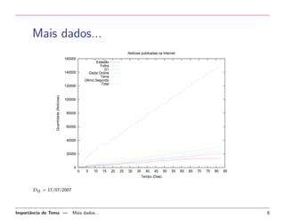 Mais dados...
Notícias publicadas na Internet
160000
Estadão
Folha
G1
Globo Online
Terra
Último Segundo
Total

140000

Quantidade (Notícias)

120000

100000

80000

60000

40000

20000

0
0

5

10

15

20

25

30

35

40 45 50
Tempo (Dias)

55

60

65

70

75

80

85

D0 = 17/07/2007

Importˆncia do Tema —
a

Mais dados...

8

 