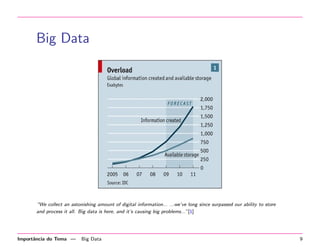 Big Data

“We collect an astonishing amount of digital information... ...we’ve long since surpassed our ability to store
and process it all. Big data is here, and it’s causing big problems...”[1]

Importˆncia do Tema —
a

Big Data

9

 