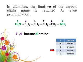 In diamines, the final –e of the carbon
chain   name    is  retained  for  ease
pronunciation.

     2    4     3    2      1       1
    H2N – CH2 – CH2 – CH2 –CH2 – NH2

    1 ,4- butane di amine
                                1       methane
                                2       ethane
                                3       propane
                                4       butane
                                5       pentane
 