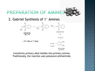 2. Gabriel Synthesis of 1° Amines
transforms primary alkyl halides into primary amines.
Traditionally, the reaction uses potassium phthalimide.
 
