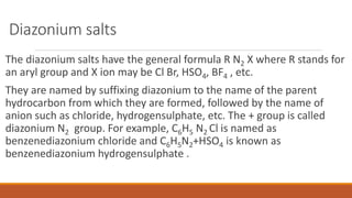 amines-class-12-CHEMISTRY-ppt-cbse.pptx