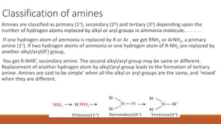 amines-class-12-CHEMISTRY-ppt-cbse.pptx