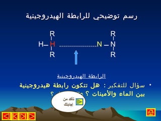 ‫رسم توضيحي للرابطة الهيدروجينية‬

           ‫‪R‬‬                          ‫‪R‬‬
      ‫‪ N‬ـــ ‪ H ...................N‬ـــ‪H‬‬
           ‫‪R‬‬                          ‫‪R‬‬

              ‫الرابطة الهيدروجينية‬
‫• سؤال للتفكير : هل تتكون رابطة هيدروجينية‬
          ‫بين الماء والمينات ؟ علل اجابتك ؟‬
                ‫تأكد من‬
                ‫إجابتك‬
 