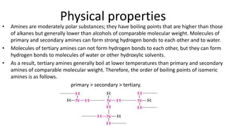 Physical properties
• Amines are moderately polar substances; they have boiling points that are higher than those
of alkanes but generally lower than alcohols of comparable molecular weight. Molecules of
primary and secondary amines can form strong hydrogen bonds to each other and to water.
• Molecules of tertiary amines can not form hydrogen bonds to each other, but they can form
hydrogen bonds to molecules of water or other hydroxylic solvents.
• As a result, tertiary amines generally boil at lower temperatures than primary and secondary
amines of comparable molecular weight. Therefore, the order of boiling points of isomeric
amines is as follows.
primary > secondary > tertiary.
 