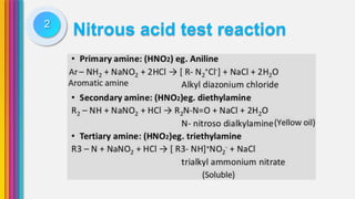 Nitrous acid test reaction2
 