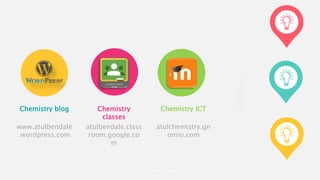 follow
Chemistry blog
www.atulbendale
.wordpress.com
Chemistry
classes
atulbendale.class
room.google.co
m
Chemistry ICT
atulchemistry.gn
omio.com
© Dr. Atul R. Bendale
 