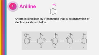 Aniline4
Aniline is stabilized by Resonance that is delocalization of
electron as shown below:
NH2
 