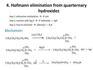 4. Hofmann elimination from quarternary
hydroxides
step 1, exhaustive methylation  4o salt
step 2, reaction with Ag2O  4o hydroxide + AgX
step 3, heat to eliminate  alkene(s) + R3N
Mechanism:
CH3CH2CH2CH2
(xs) CH3I
CH3CH2CH2CH2NH2 N
CH3
CH3
CH3 I-
CH3CH2CH2CH2 N
CH3
CH3
CH3 I-
Ag2O
CH3CH2CH2CH2 N
CH3
CH3
CH3 OH-
+ AgI
CH3CH2CH2CH2 N
CH3
CH3
CH3 OH
 CH3CH2CH=CH2 + (CH3)3N
 