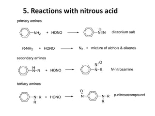 5. Reactions with nitrous acid
NH2 + HONO N N diazonium salt
R-NH2 + HONO N2 + mixture of alchols & alkenes
primary amines
secondary amines
H
N R + HONO N R
N
O
N-nitrosamine
tertiary amines
N R
R
+ HONO N R
R
N
O
p-nitrosocompound
 