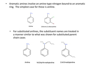 • Aromatic amines involve an amine-type nitrogen bound to an aromatic
ring. The simplest case for these is aniline.
Aniline 3-Bromo-2-chloroaniline
• For substituted anilines, the substituent names are treated in
a manner similar to what was shown for substituted parent
chain cases
Aniline 3,N-DimethylanilineN-Ethyl-N-methylaniline
 